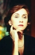Full Betty Gofman filmography who acted in the TV series O Sistema.