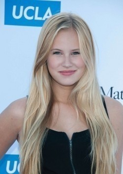 Full Danika Yarosh filmography who acted in the TV series Mystery Girls.