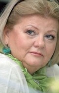Full Irina Muravyova filmography who acted in the TV series Raznyie lyudi (mini-serial).