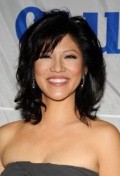 Full Julie Chen filmography who acted in the TV series The Talk  (serial 2010 - ...).