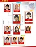 TV series Hanma sesshion! poster